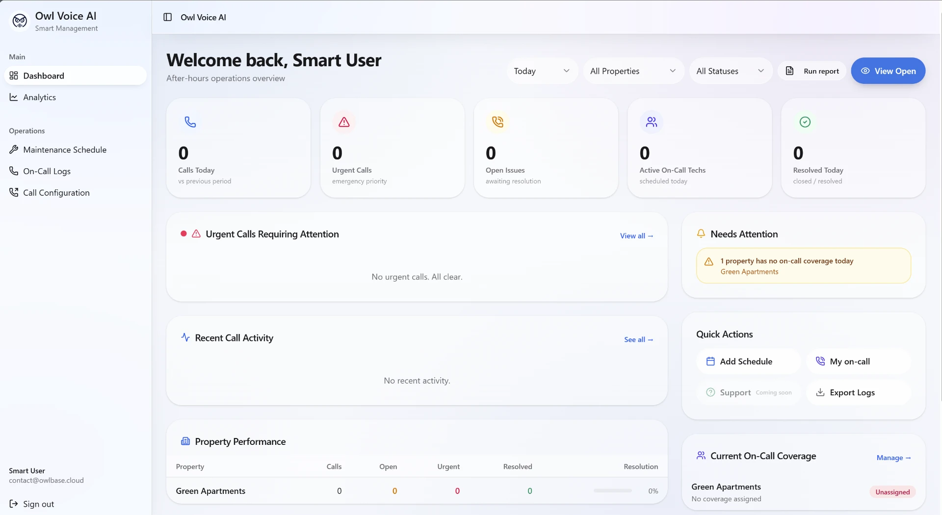 Owl Voice AI dashboard — after-hours operations overview showing calls, urgent issues, and on-call coverage